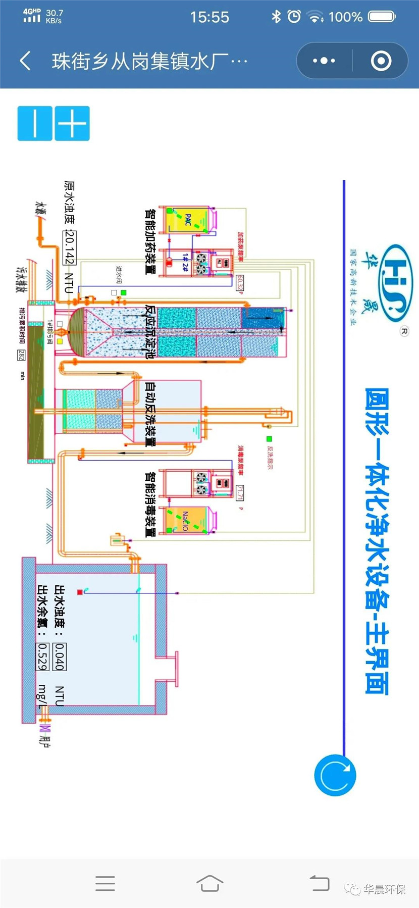 智慧水站案例——昌寧珠街水廠HC型圓形一體化凈(圖7)