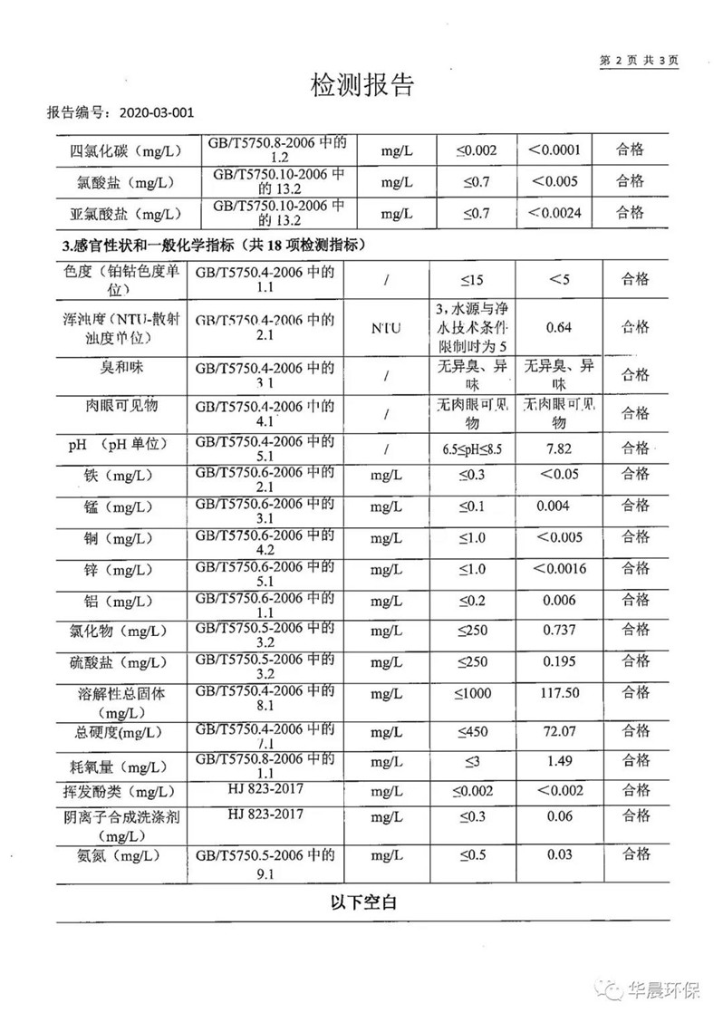 做最華晨的自己(圖4)