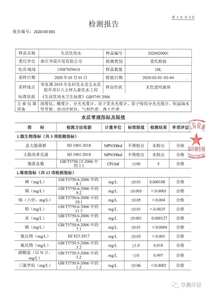 做最華晨的自己(圖3)