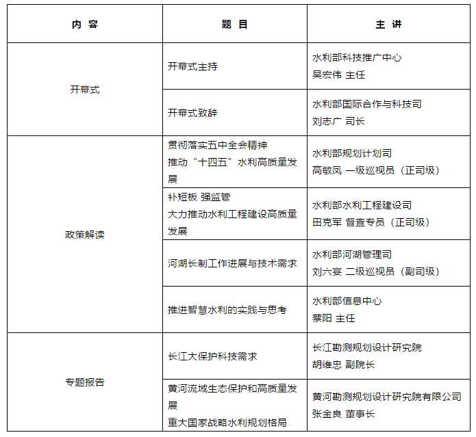 會(huì)訊：第十七屆國際水利先進(jìn)技術(shù)（產(chǎn)品）推介(圖1)